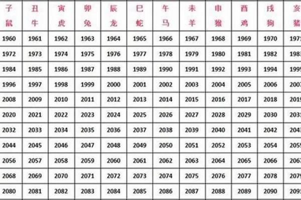 2002年农历7月属马的是什么命 2002年农历七月是什么月