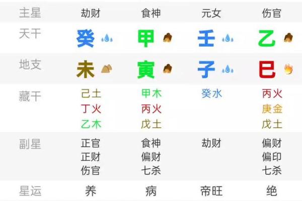 2002年农历7月属马的是什么命 2002年农历七月是什么月