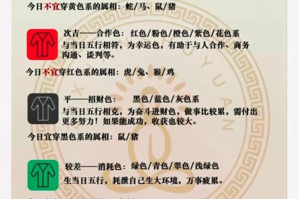 19年8月16起五行穿衣(2021年8月16日五行穿衣指)