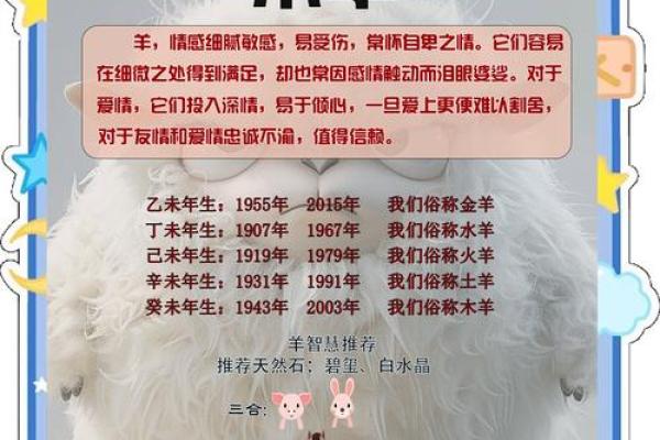 属羊70岁是哪一年出生的 属羊70岁是哪一年出生的揭秘属羊人出生年份