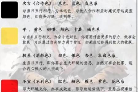 五行穿衣每日指南汉程网(今日五行穿衣每日指南)