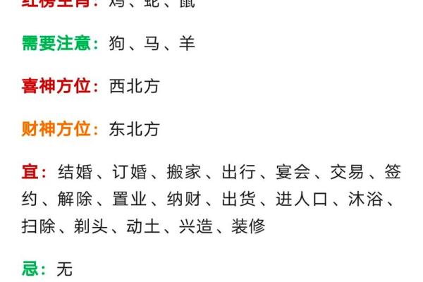 十二生肖属鸡的年龄表_2024年十二生肖属鸡年龄对照表及运势解析