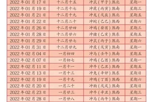 四月五月结婚吉日(四月五月结婚吉日有哪几天)