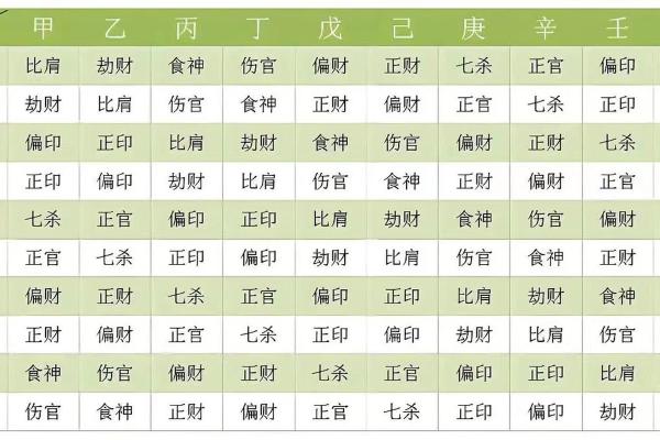 八字预测一生运势_八字预测一生运势揭秘命运轨迹与未来走向 八字预测一生运势_八字预测一生运势揭秘命运轨迹与未来走向