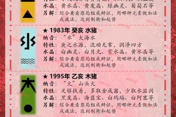2025年属猪人运势详解财运事业感情全解析_1739567439