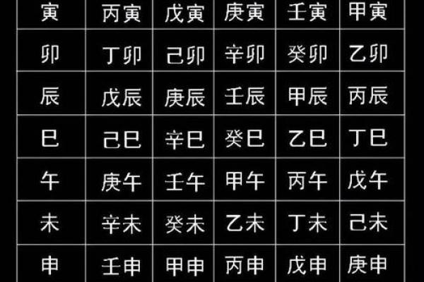 生辰八字五行免费查询 免费生辰八字五行查询精准解析你的命运密码