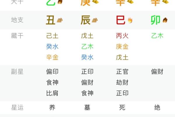 周易八字免费测名打分_周易姓名八字免费测试 周易八字免费测名打分_周易姓名八字免费测试