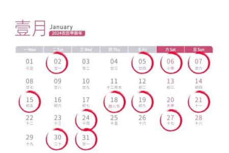 202年5月装修房子动工的日子(2021年5月适合装修动工的日子)