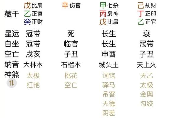 免费八字查询预测牢狱之灾提前规避风险