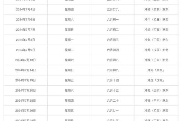 2024年结婚吉日大全(2024年结婚吉日大全表免费)