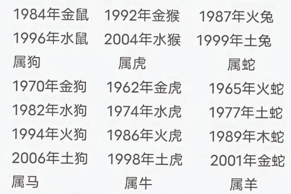 1991年1月出生属马_1991年1月出生马属于什么命