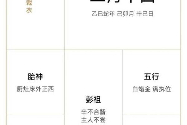 2025年最好的日子可以出车哪方好(2025年哪个月出生好)