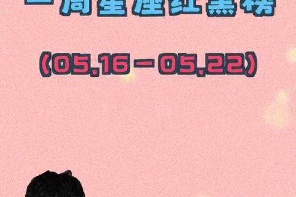 alex大叔最新一周星座运势 Alex大叔最新一周星座运势解析12星座运势大揭秘