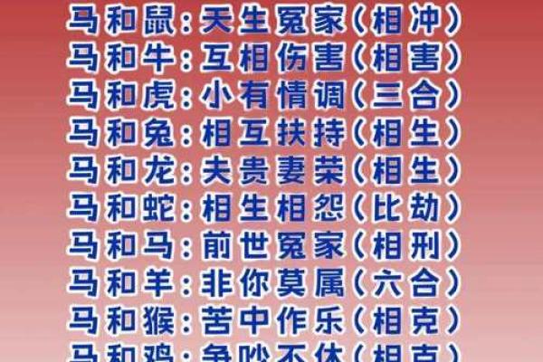 二零零二年属马的婚配 二零零二年属马人最佳婚配生肖解析与姻缘建议