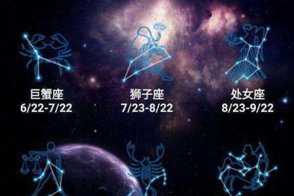 星座运势每日更新查询_星座排盘免费 查询 星座运势每日更新查询_星座排盘免费 查询