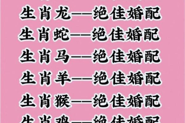 兔跟羊属相婚配如何_兔羊属相婚配解析缘分天定还是性格相合