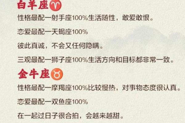 白羊座跟什么座最配对