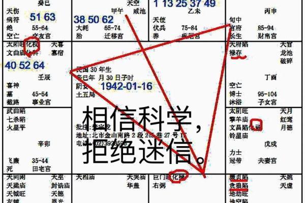 2025年4月7日未时男命紫微斗数全解盘 2025年4月7日未时男命紫微斗数全解盘