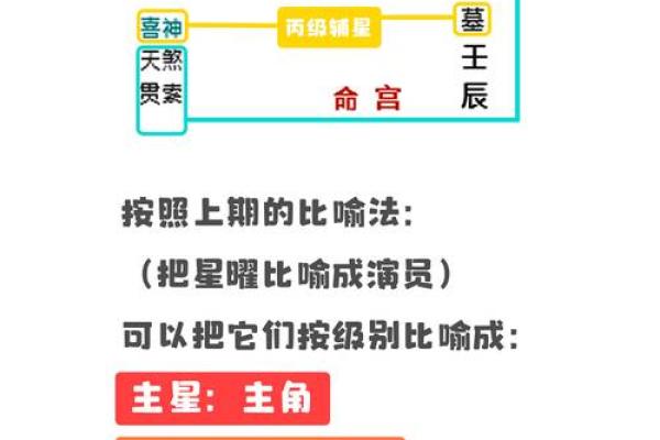 2025年4月5日午时男命紫微斗数全解盘 2025年4月5日午时男命紫微斗数全解盘