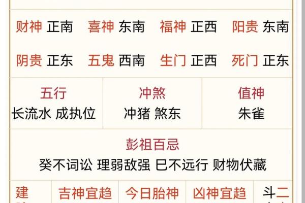 2025年4月26日每日穿衣五行颜色运势