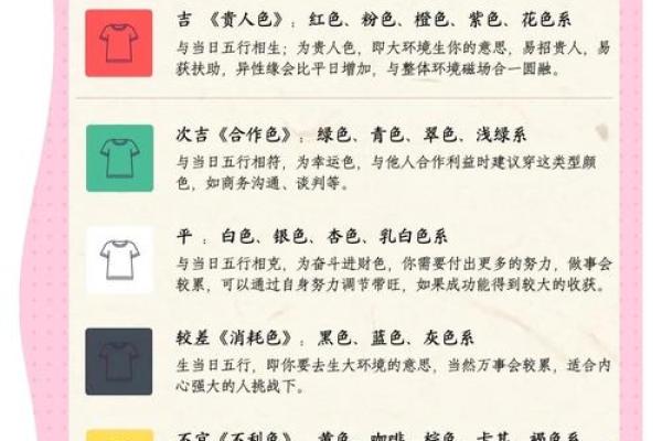 五行穿衣每日指南2023年8月1日(五行穿衣每日分享明天穿什么颜色)