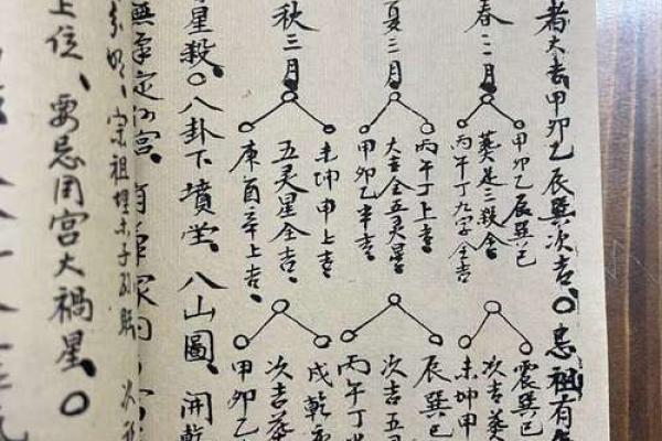 失传的民间风水诀，终于找全了