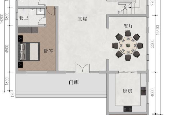 堂屋东边的房子风水怎么样
