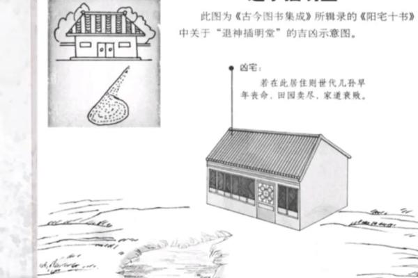 房屋风水，不宜居住的住宅环境
