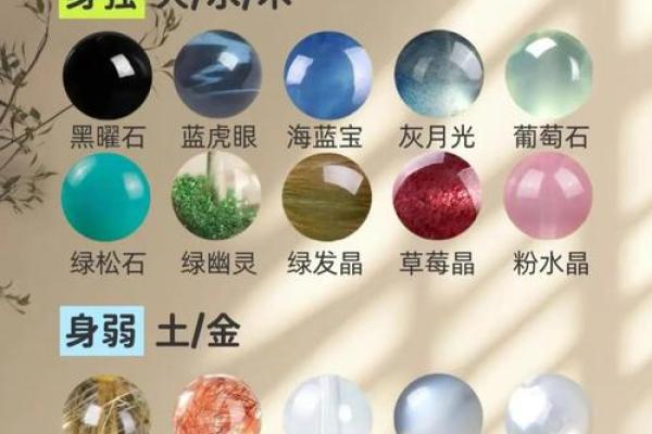 风水开运 土命男人如何旺财