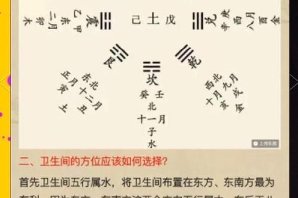 厕所 东边 风水