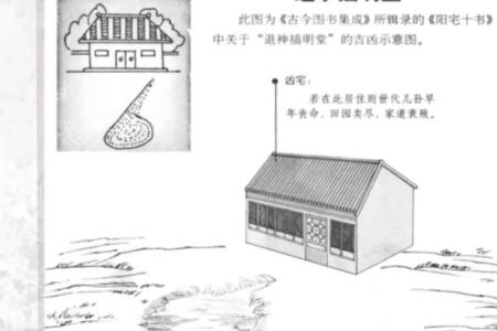 房屋风水，不宜居住的住宅环境