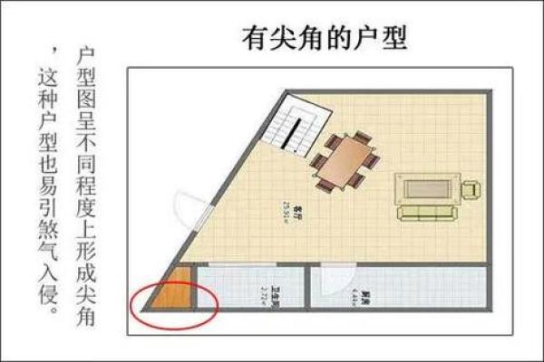 风水设计更好的房子 风水设计更好的房子