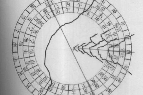风水观点千万别买三阳房子是为什么 风水观点千万别买三阳房子是为什么