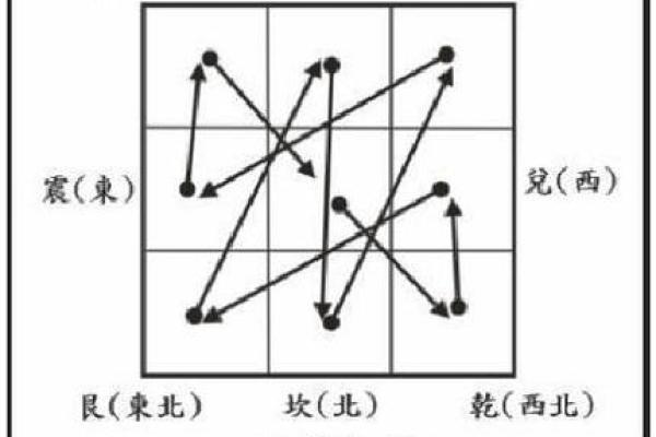 2024开年的第一天风水开运六招 2024开年的第一天风水开运六招