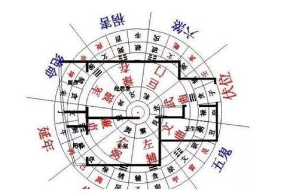 湖塘房子风水好不好呀 湖塘房子风水好不好呀