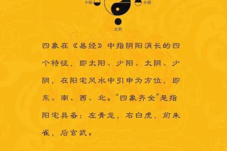 风水学指导商铺经营的几大关键