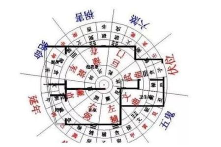 湖塘房子风水好不好呀