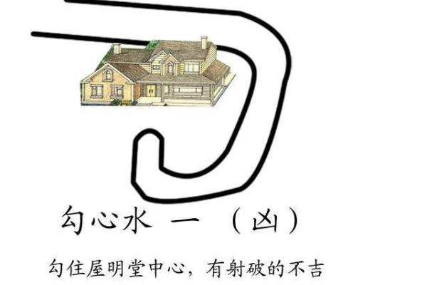 简单居家风水步骤，真的很实用