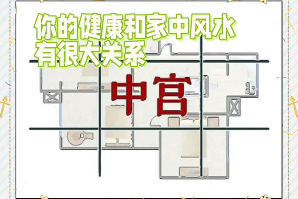 好风水可以养？六招可出好风水