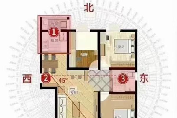 房屋位置有哪些风水禁忌-