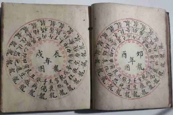 何为风水？讲诉风水最大的天机