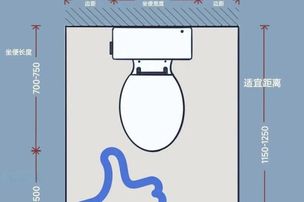 卫生间马桶风水
