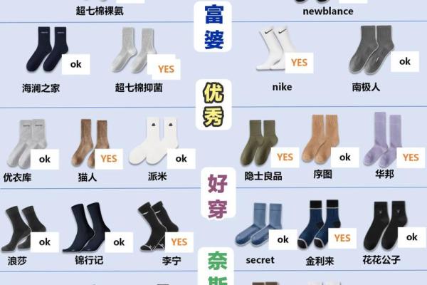 袜子颜色风水