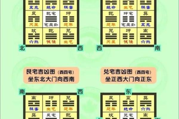 名人房子风水布局图片