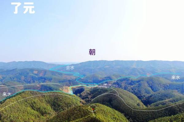 坟地风水学基本常识有哪些