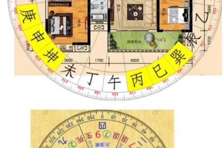 房子风水朝向对人的影响