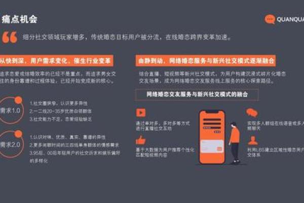 分析房屋风水怎样危害婚恋交友