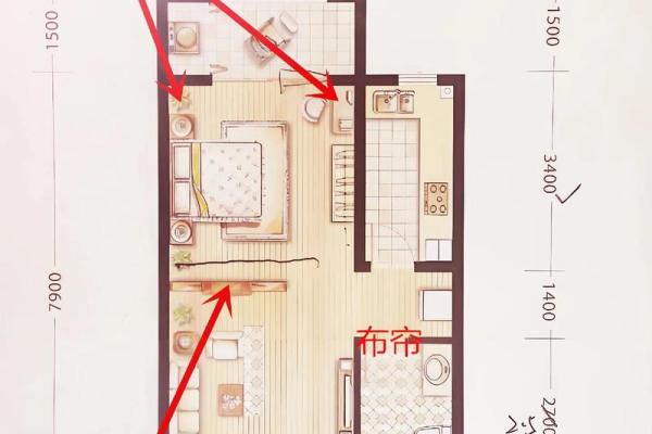 商业风水之财位，财位布置宜忌