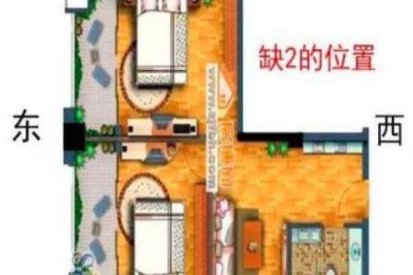 房子西南缺角的房子风水怎么化解