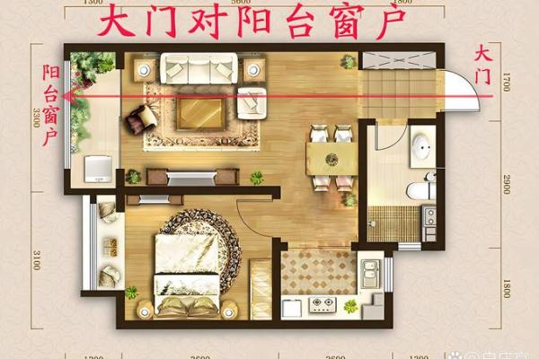 对面房子晚上亮红光风水